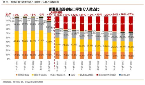 新澳門天天資料｜數(shù)據(jù)解釋說明規(guī)劃