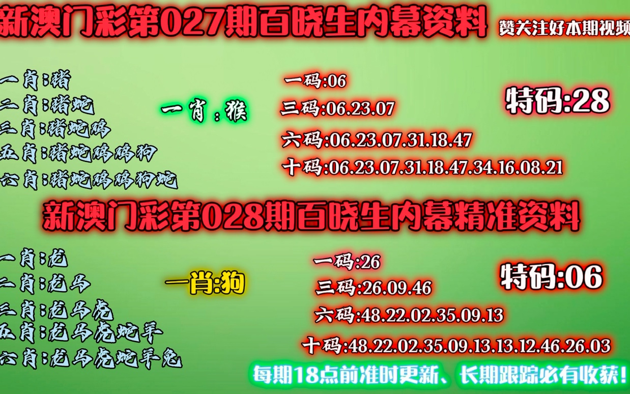 澳門最準一肖一碼一碼孑｜全新核心解答與落實