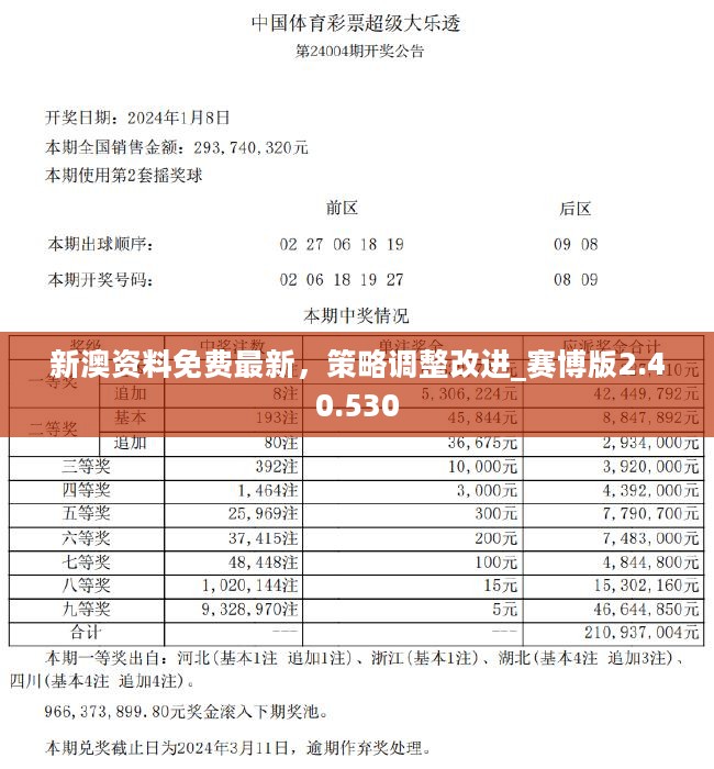 新奧精準資料免費提供彩吧助手｜實地調研解析支持