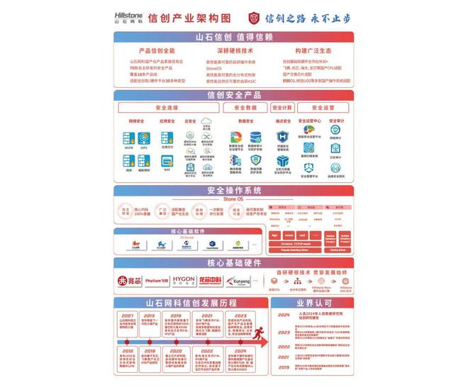 2024澳門買馬最準網站｜最新方案解答