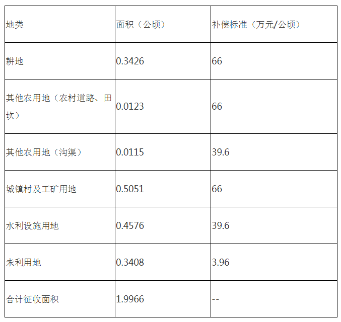 澳門最準的資料免費公開｜最新方案解答