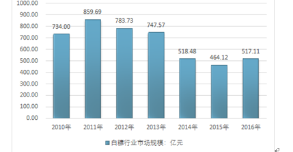 2024新澳精準(zhǔn)資料免費｜連貫性執(zhí)行方法評估