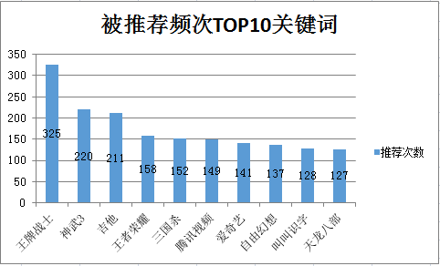 今晚澳門9點35分開獎結果｜數據解釋說明規劃