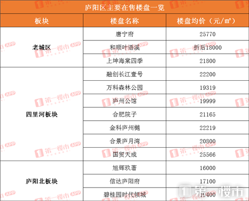 新奧彩天天開獎資料免費查詢｜熱門解析解讀