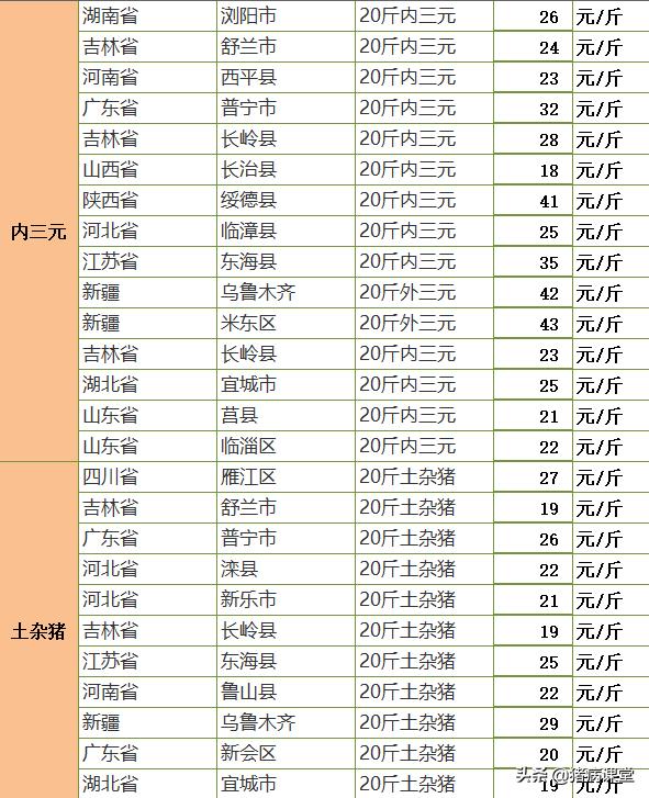 今日大蒜價(jià)格最新行情，市場(chǎng)走勢(shì)與影響因素深度解析