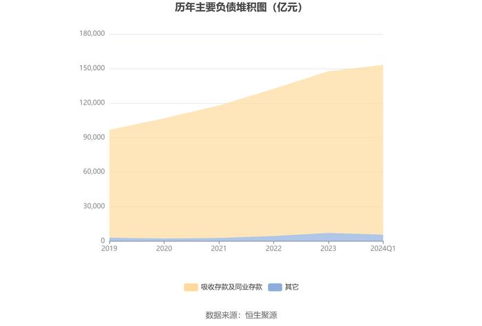 新奧2024年免費(fèi)資料大全,專家意見解釋定義_安卓77.259