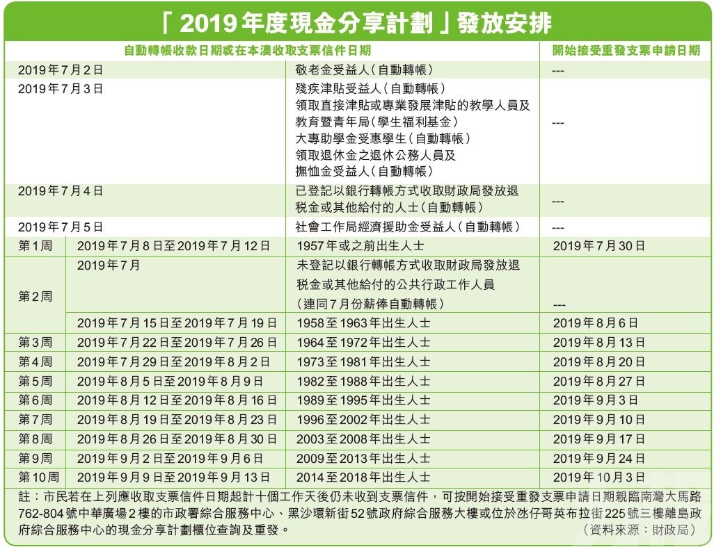 2024新澳開獎結果+開獎記錄,高速響應計劃實施_探索版59.398