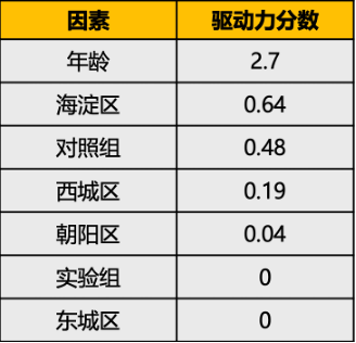 2024新澳門(mén)彩生肖走勢(shì),數(shù)據(jù)驅(qū)動(dòng)計(jì)劃解析_Tizen12.95