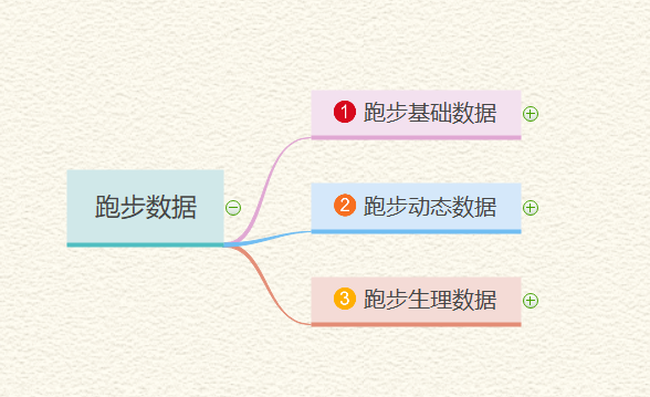 7777788888新版跑狗,數據導向設計方案_Plus45.619