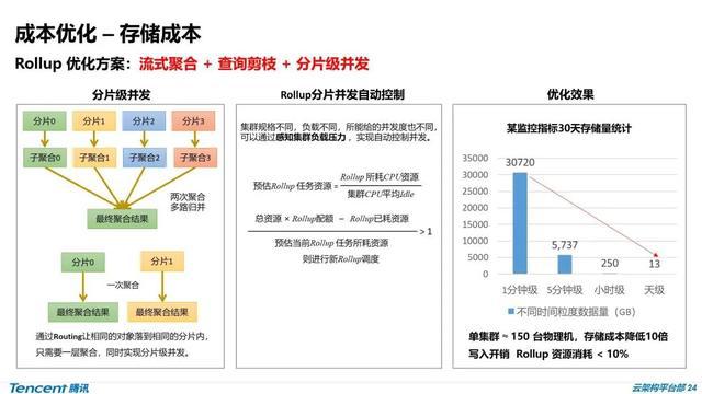 新奧門資料免費單雙,高效實施方法解析_SE版63.326