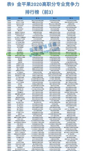 新澳天天開獎資料大全旅游攻略,調整方案執行細節_錢包版57.253