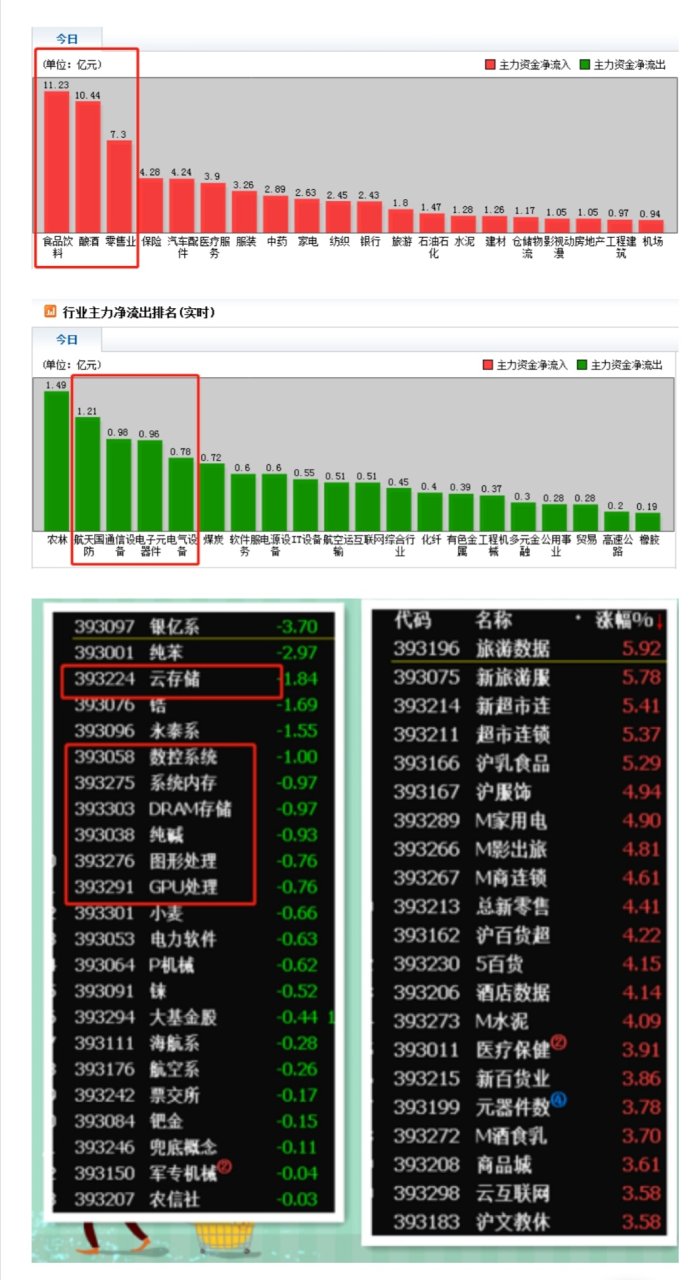 澳門一碼一肖100準嗎,市場趨勢方案實施_理財版66.980