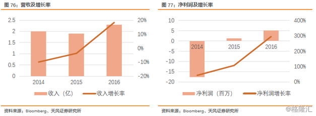 新澳天天開(kāi)彩資料大全,高效計(jì)劃設(shè)計(jì)_MT51.381