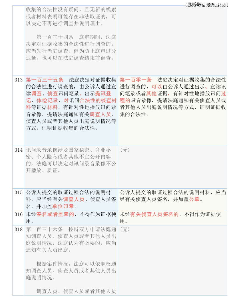 澳門一碼一肖一特一中是公開的嗎,確保成語解釋落實(shí)的問題_1080p44.743