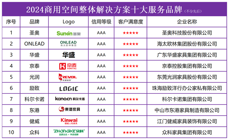 2024香港資料大全免費(fèi),安全設(shè)計解析方案_增強(qiáng)版25.565