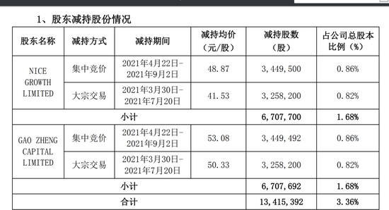 2024新澳最精準(zhǔn)免費(fèi)資料,專(zhuān)業(yè)說(shuō)明評(píng)估_升級(jí)版12.153