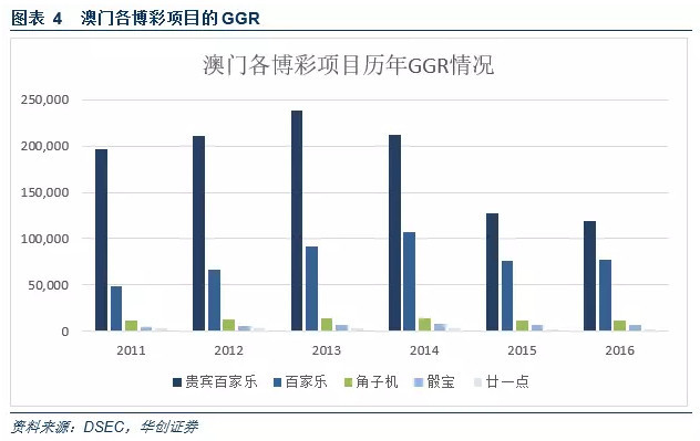 新澳門中特期期精準,全局性策略實施協調_5DM45.622