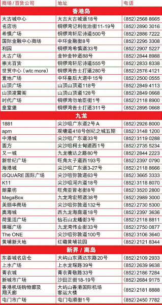 今晚澳門天天開彩免費,專業調查解析說明_工具版38.612