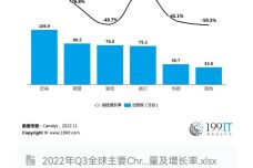 新奧最精準免費大全,完善的執行機制解析_Chromebook60.470