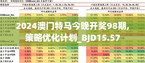 2024澳門(mén)今天特馬開(kāi)什么,快速解答計(jì)劃設(shè)計(jì)_Surface39.684