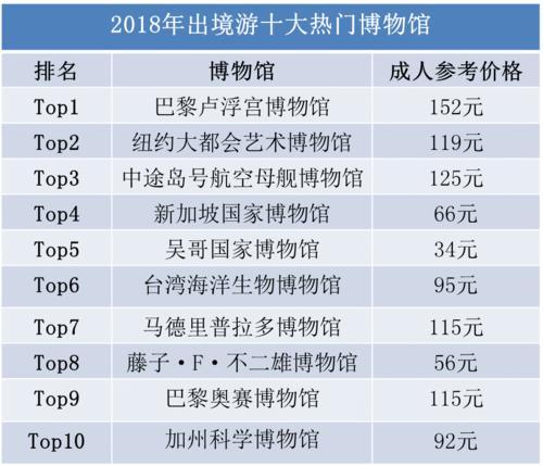 新澳天天開獎資料大全最新版,數據整合策略解析_XR55.917