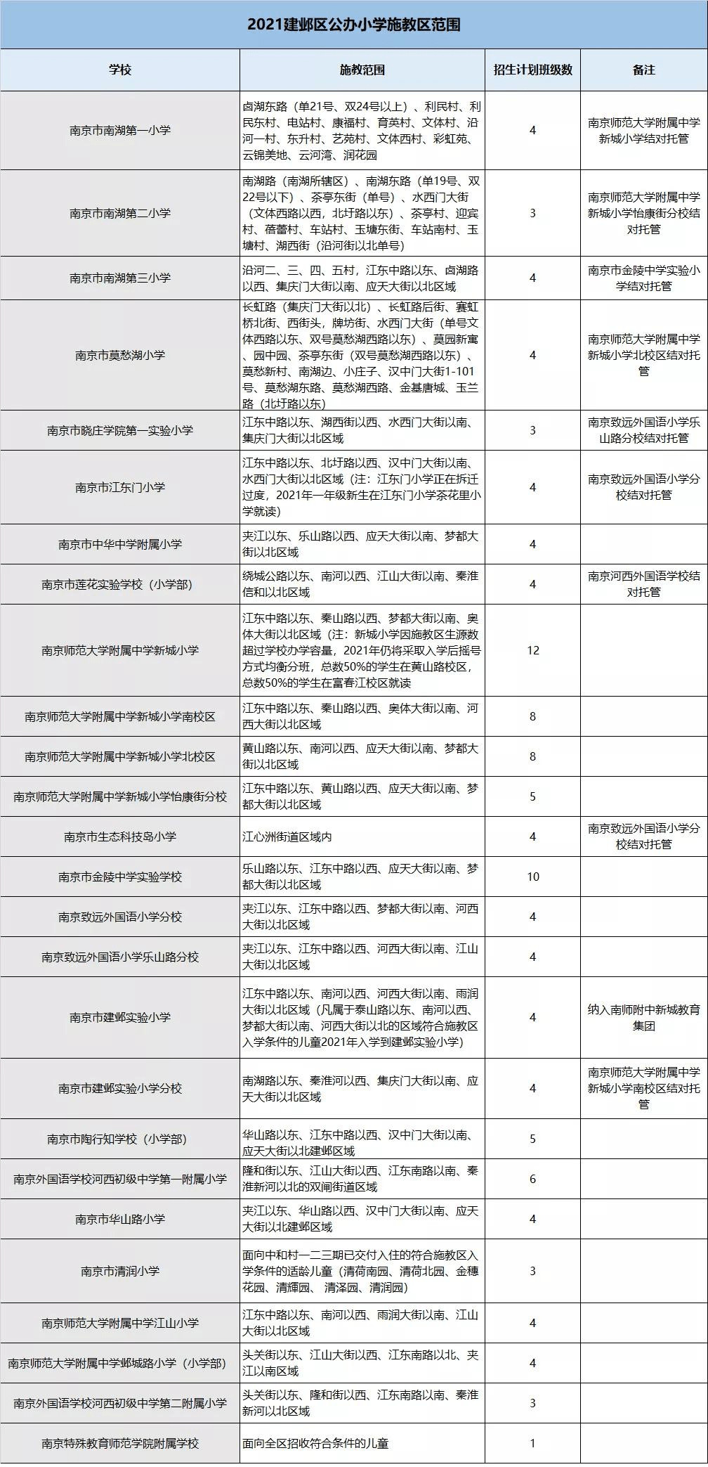 2024新澳門正版精準免費大全,最佳精選解析說明_HT35.367