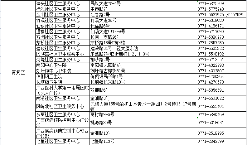 澳門六開獎結果2024開獎今晚,標準化流程評估_Advanced14.994