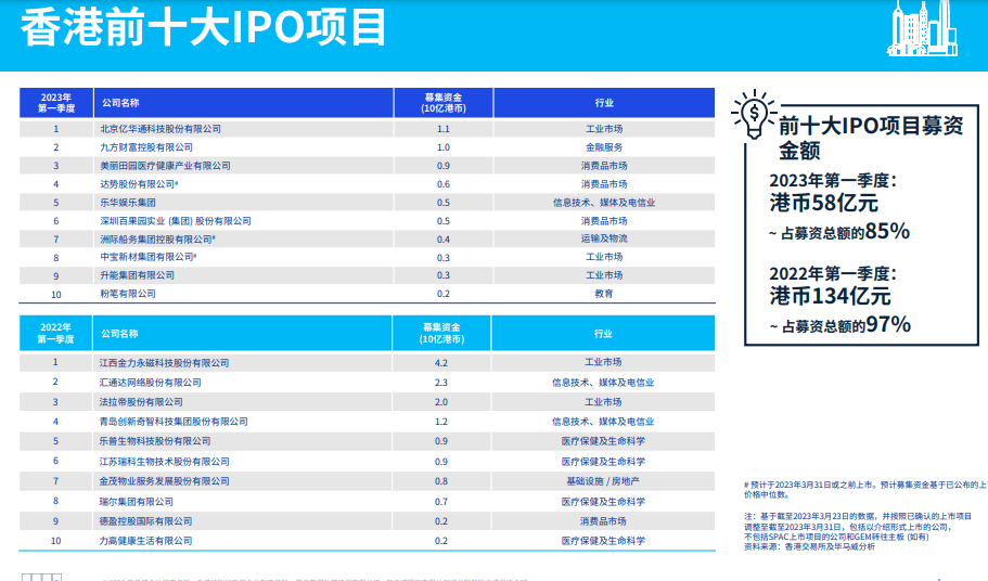 2024香港免費精準資料,權威分析說明_win305.210