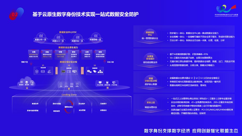 2024新澳門(mén)雷鋒網(wǎng),數(shù)據(jù)驅(qū)動(dòng)方案實(shí)施_限定版85.595