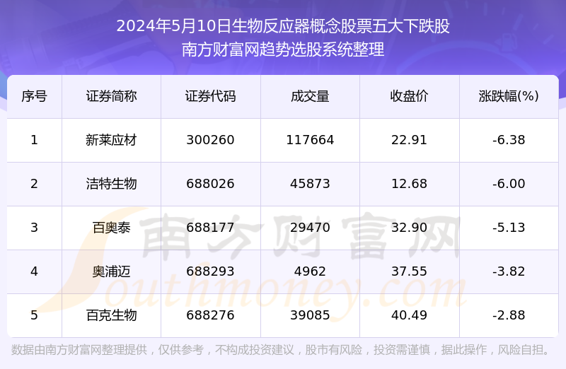 新澳好彩免費資料與網站,專業解答解釋定義_RX版39.597