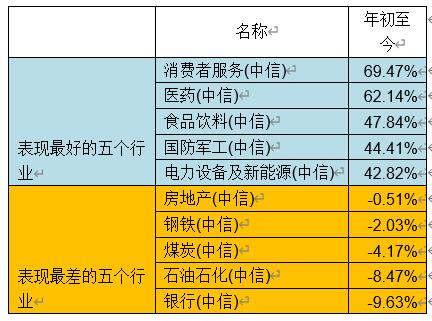 2024新澳精準免費資料,科技評估解析說明_黃金版82.506