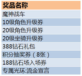 新澳天天開獎資料大全最新54期,最新熱門解答落實_黃金版41.758