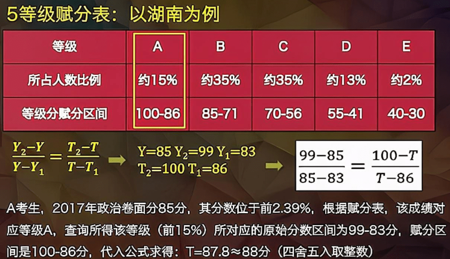 新奧管家婆免費資料官方,重要性解釋落實方法_Premium94.479