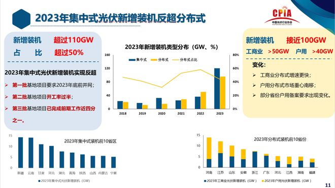 2024年新奧免費(fèi)資料大全,新興技術(shù)推進(jìn)策略_Linux71.190