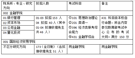 新澳2024全年免費資料,高效實施方法解析_Gold24.304