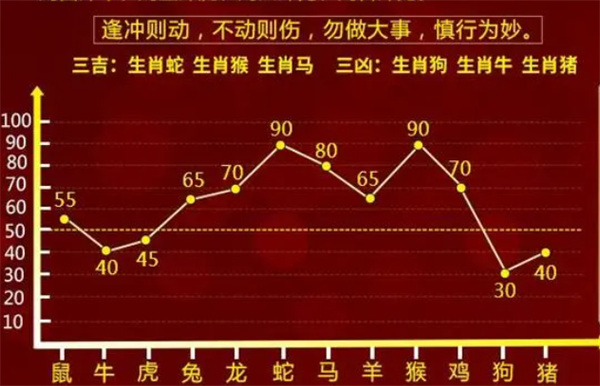 最準一肖一碼一一中一特,確保成語解釋落實的問題_模擬版73.59