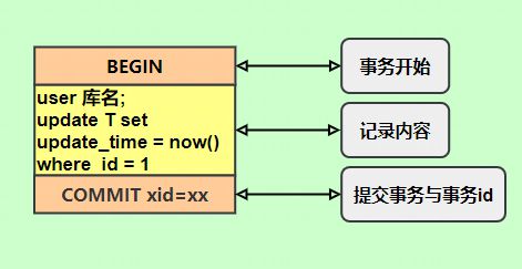 小魚兒玄機(jī)二站資料提供資料,數(shù)據(jù)驅(qū)動(dòng)執(zhí)行方案_3DM51.545