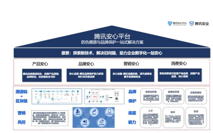 一肖一碼一一肖一子深圳,安全設(shè)計解析方案_iPad91.700