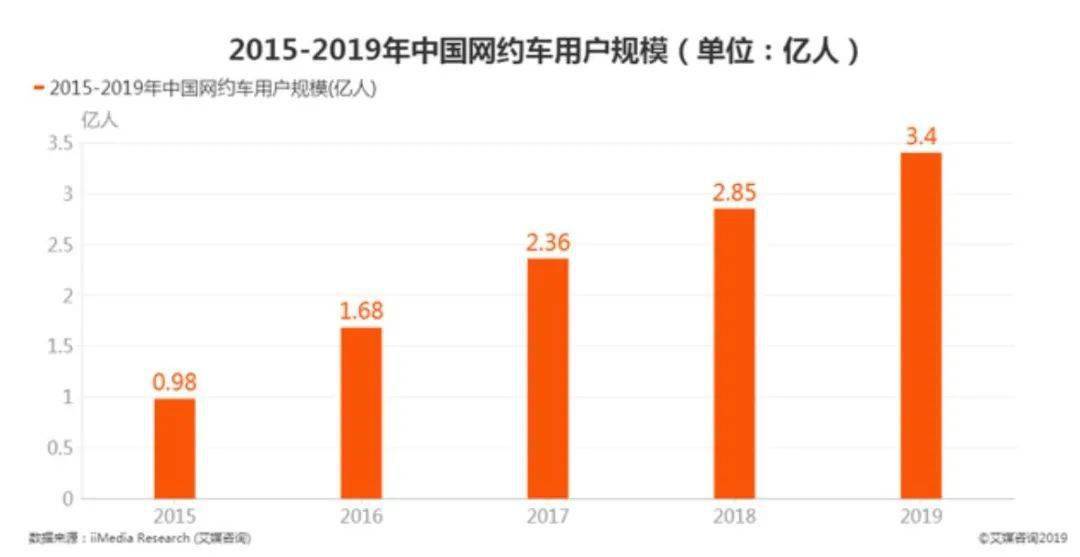 新澳今天最新免費資料,快速響應策略方案_AR94.463