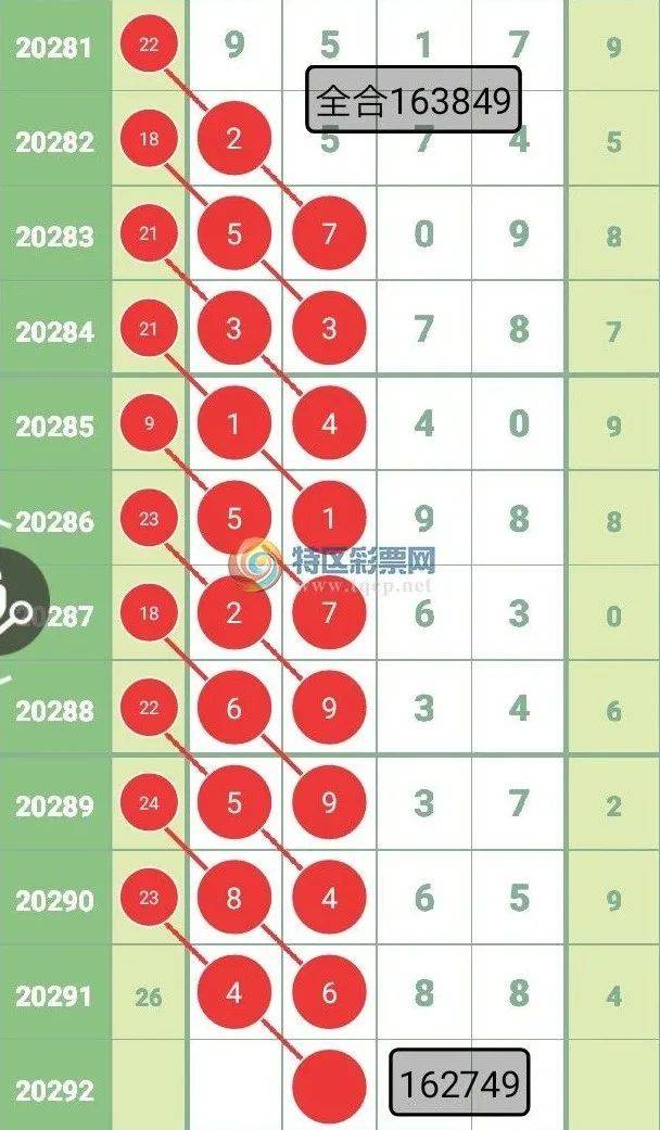 最準一肖一碼一一子中特7955,創造力策略實施推廣_進階版12.841