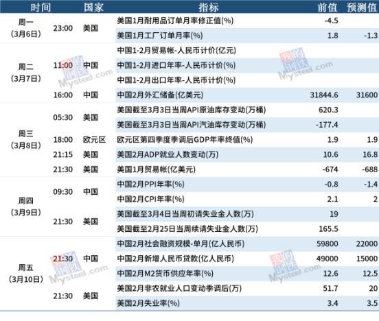 新澳天天免費資料大全,專家意見解釋定義_Nexus20.223