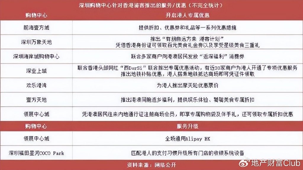 一肖一碼一一肖一子深圳,調(diào)整方案執(zhí)行細(xì)節(jié)_鉆石版61.195