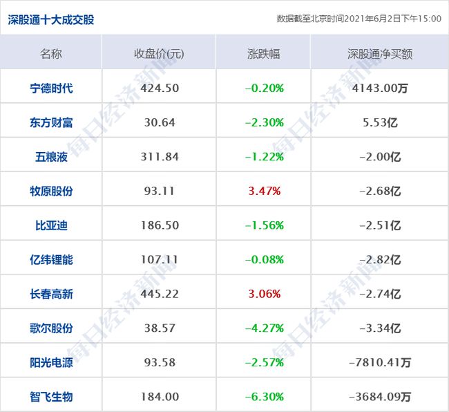 香港資料大全正版資料2024年免費(fèi),決策資料解釋落實(shí)_M版35.60