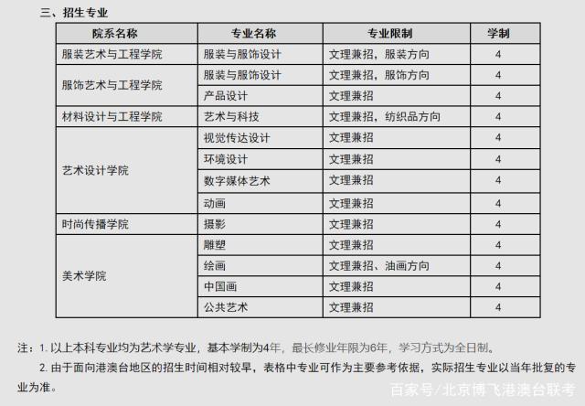 新澳門六開獎結(jié)果記錄,清晰計劃執(zhí)行輔導(dǎo)_靜態(tài)版84.926