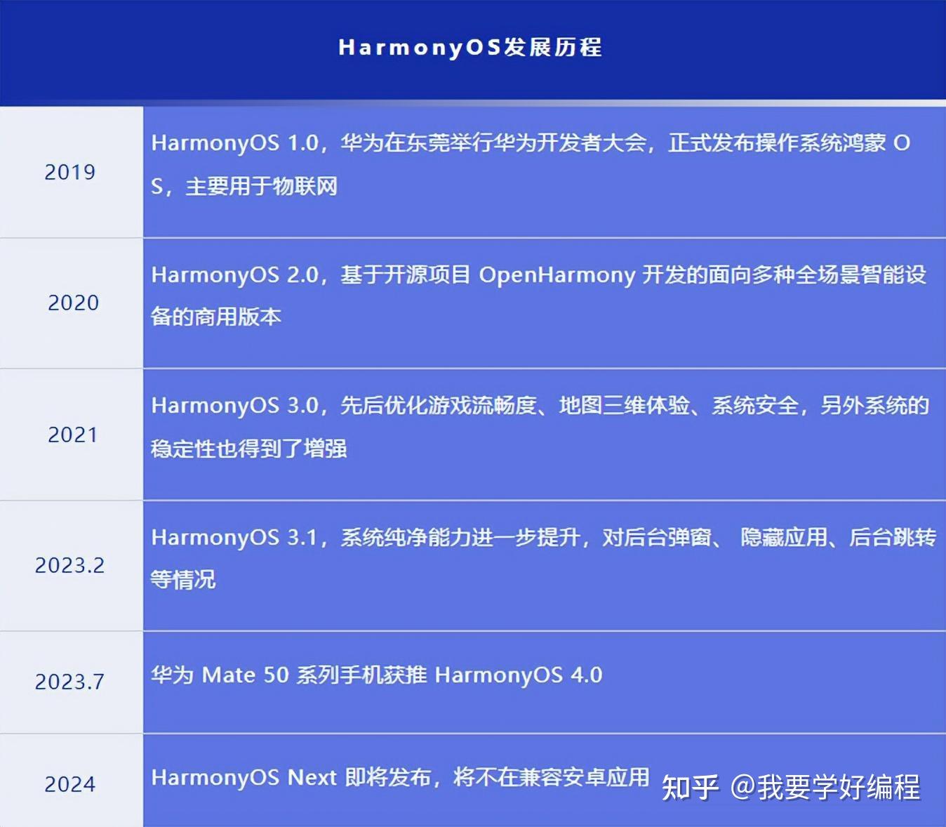 新澳門正版資料最新版本更新內容,穩定設計解析策略_HarmonyOS79.391