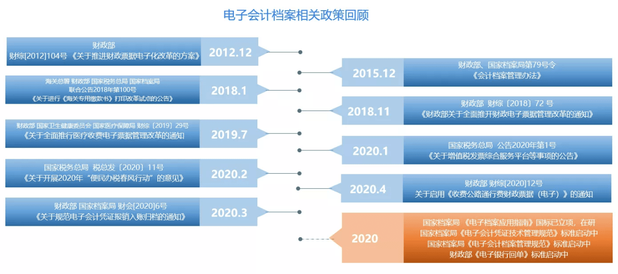 2024正版資料免費大全,深入數據解析策略_Gold52.276