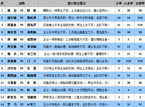 澳門一碼一肖一待一中廣東,最新核心解答落實(shí)_專家版52.196