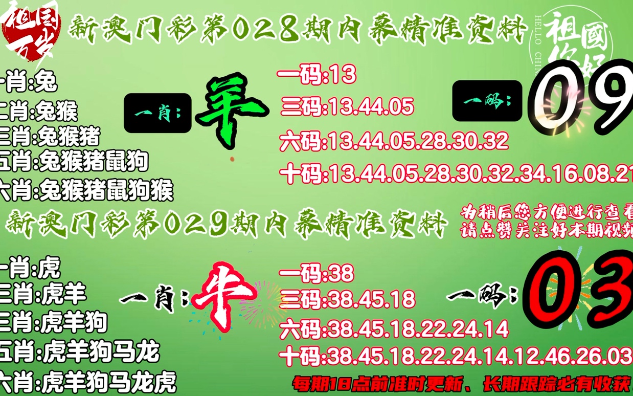 澳門一肖一碼一一特一中,精細設計解析_soft57.675