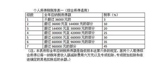 新澳門全年免費料,專家解答解釋定義_復(fù)刻版10.925