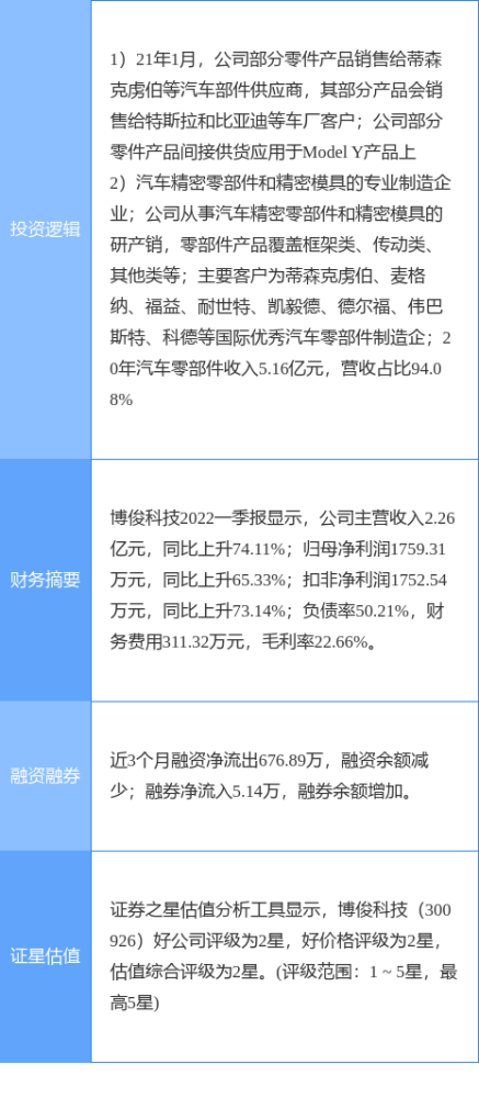 新澳門精準正最精準龍門資料大全查詢,科學研究解釋定義_蘋果款77.921